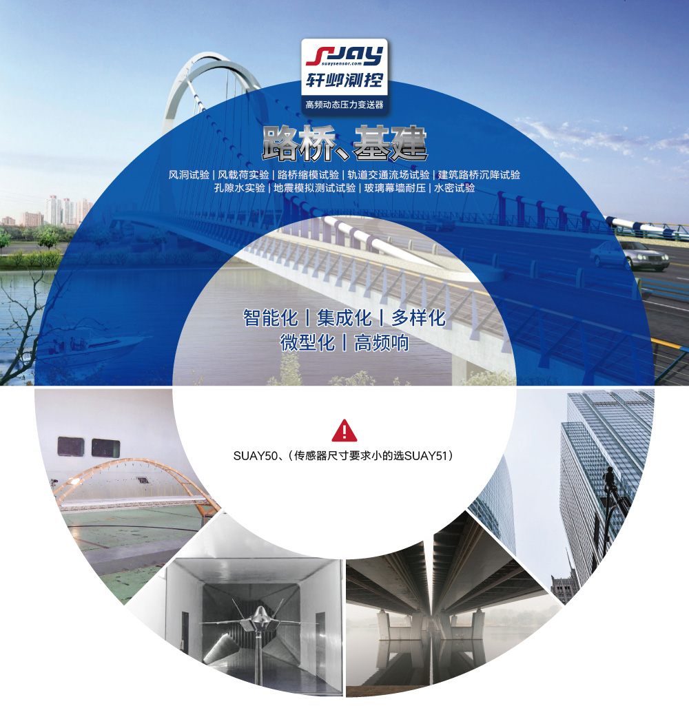 路橋基建(風(fēng)洞試驗(yàn)、風(fēng)載荷實(shí)驗(yàn)、路橋縮模試驗(yàn)、軌道交通試驗(yàn))